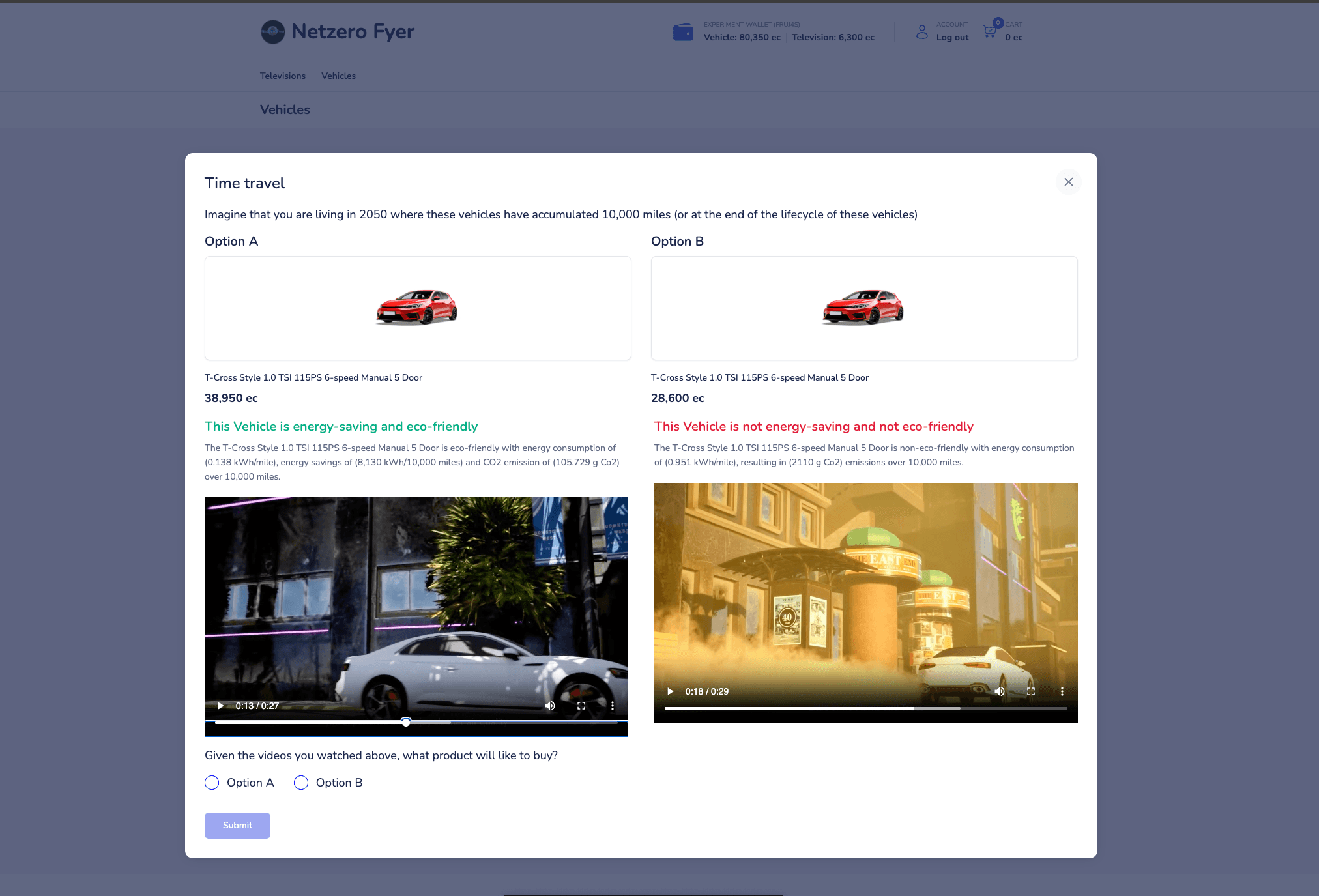 NetZeroFyer experiment comparing the lifetime energy use and CO2 emissions of two vehicles
